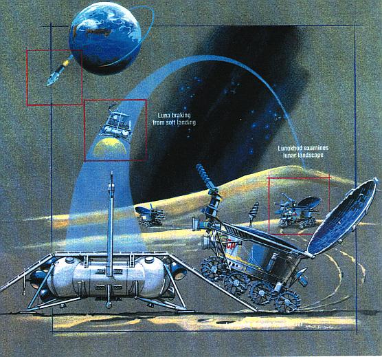The Soviet Union Also Landed on the Moon | Roger Launius's Blog